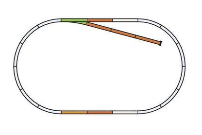 Roadbed A-Track, Set B (HO-Scale)